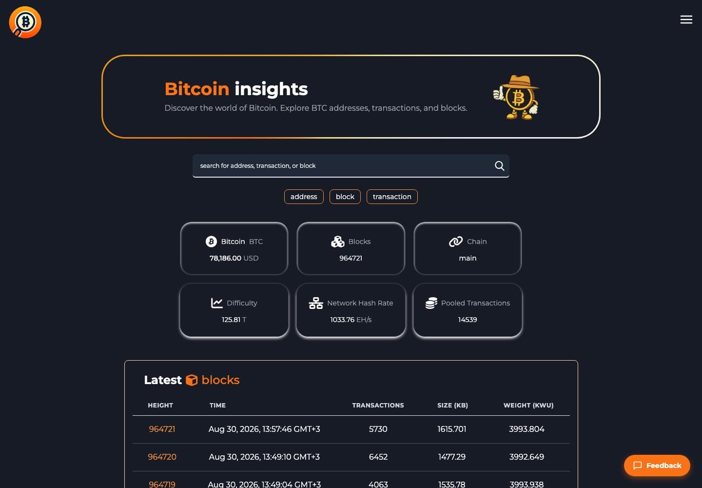 Explore21 showing live Bitcoin network stats: block height 964,721, difficulty 125.81T, hash rate 1033.76 EH/s.